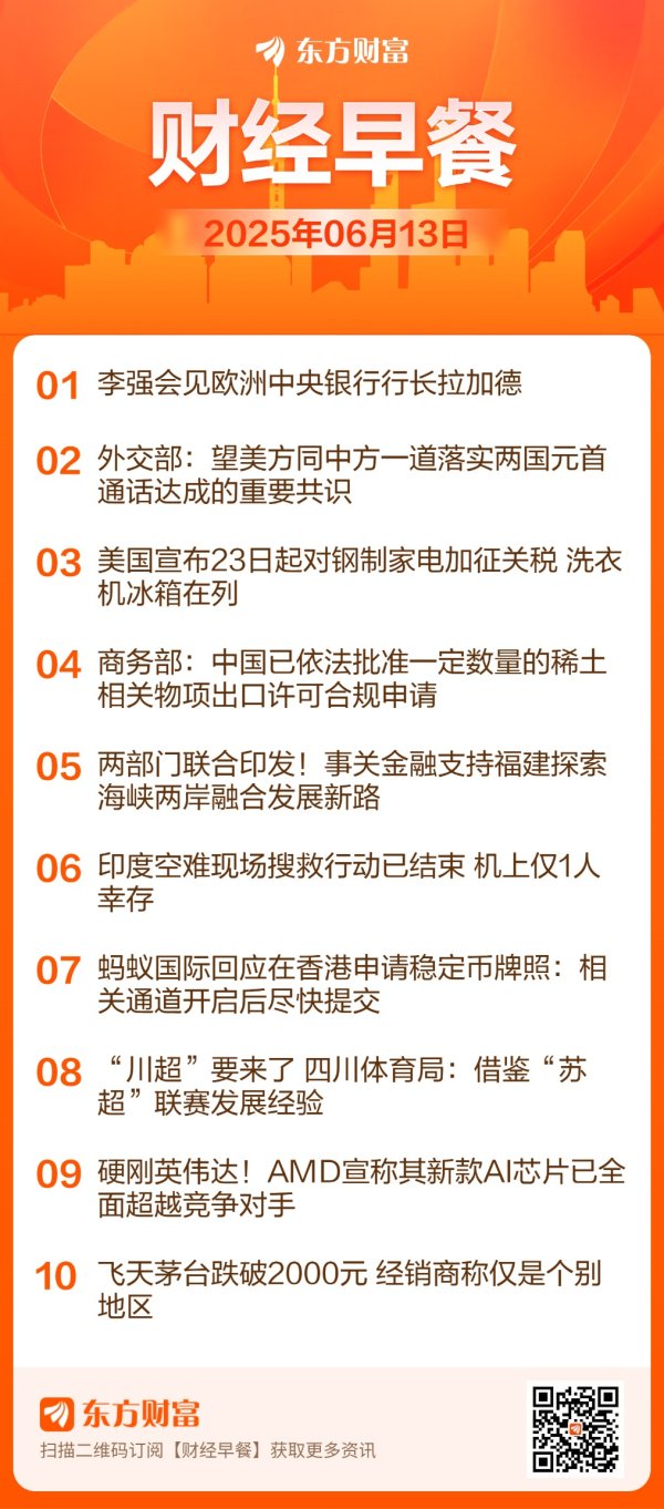 股票配资平台网址 东方财富财经早餐 6月13日周五