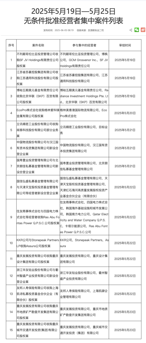 股民配资炒股 前五个月中国海仲受理案件80件 涉外案件占比同比增长近10%