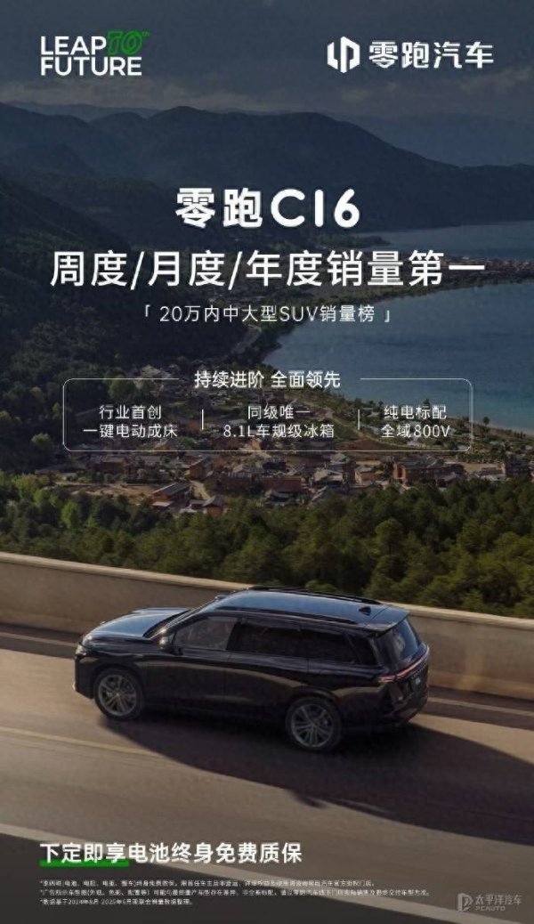 杠杆平台app哪个可靠 零跑C16获20万内中大型SUV周、月、年度销量冠军